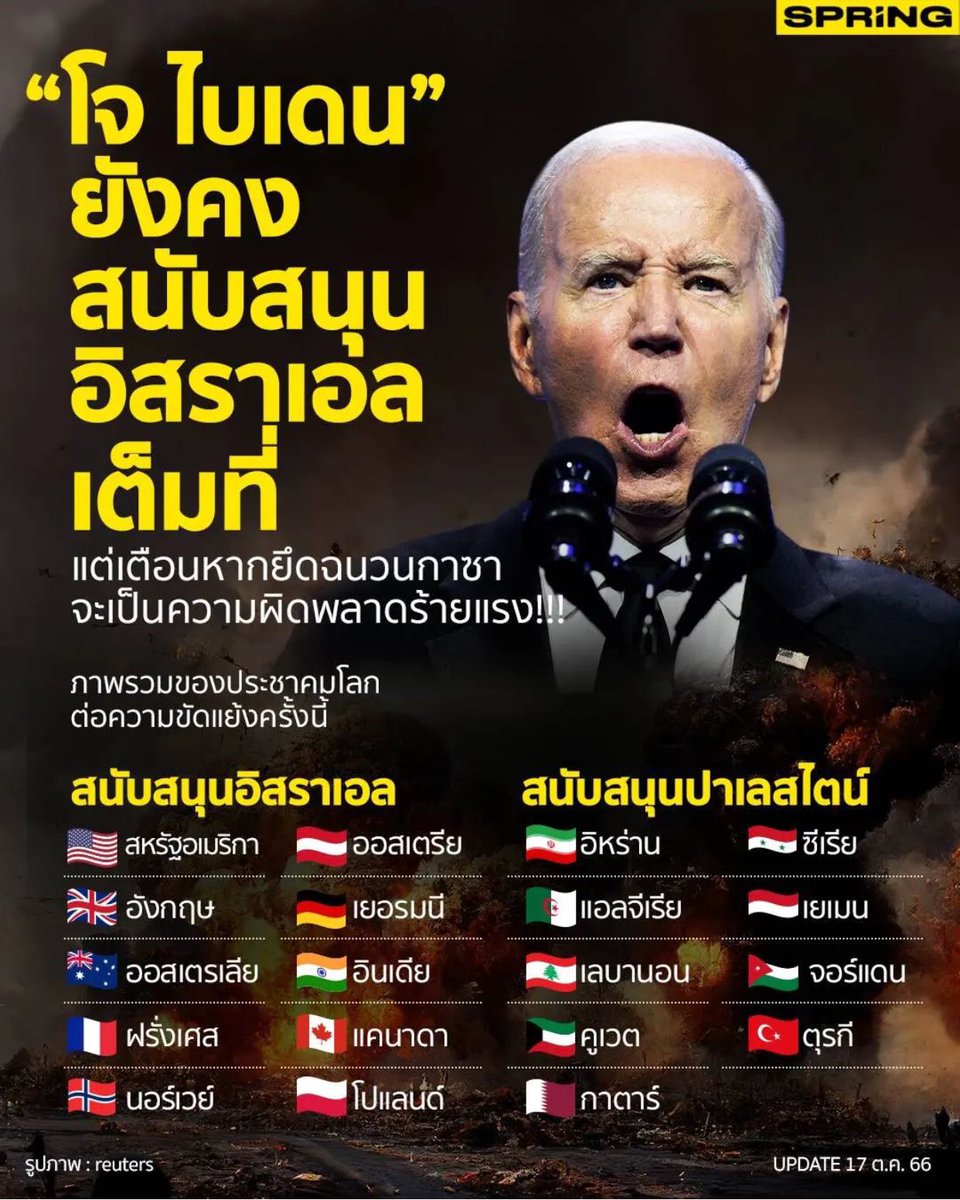Suchartbkk tweet media