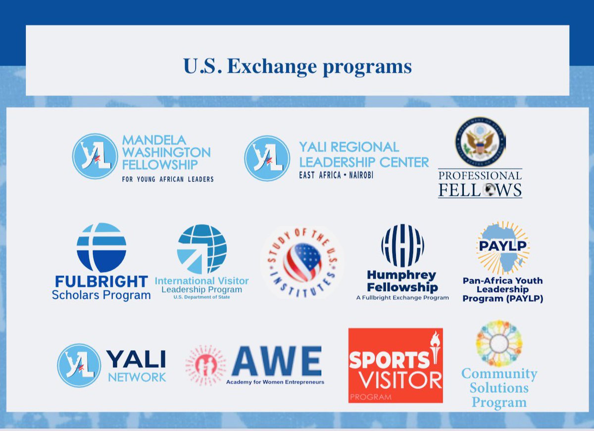 Welcome to the U.S. Exchange Alumni Network of Uganda.