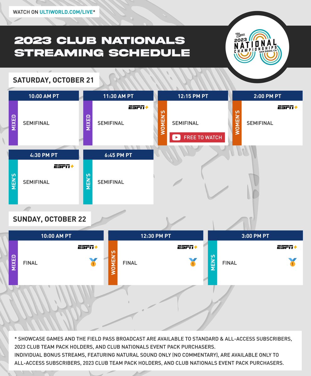 How To Watch The 2023 <a href="/USAUltimate/">USA Ultimate</a> Club National Championships: ultiworld.com/2023/10/12/202…