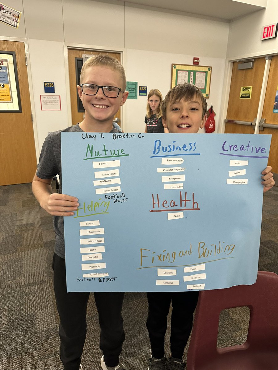 Counseling_MMS's tweet photo. Career exploration today in 5th grade! We had the best time discussing career paths, occupations within each and our plan to achieve our goals! #careerready #keeptheendinmind https://t.co/yqcy1L7U7j
