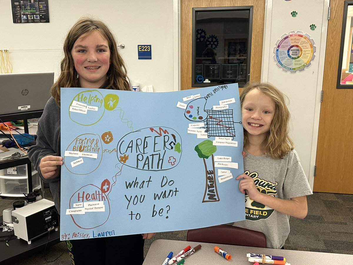 Counseling_MMS's tweet photo. Career exploration today in 5th grade! We had the best time discussing career paths, occupations within each and our plan to achieve our goals! #careerready #keeptheendinmind https://t.co/yqcy1L7U7j