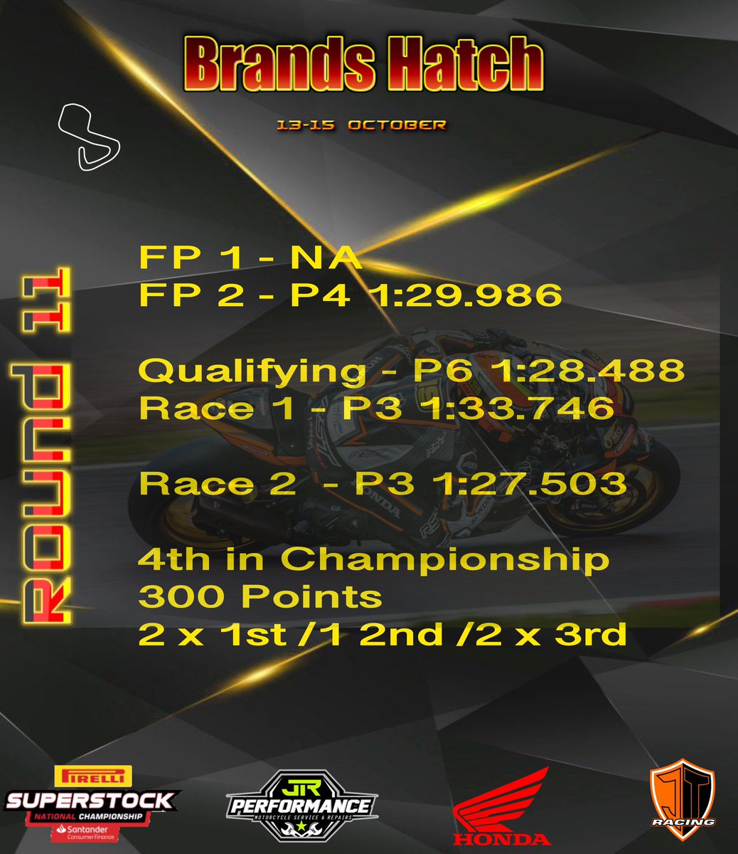 JoeTalbot19Racing tweet media