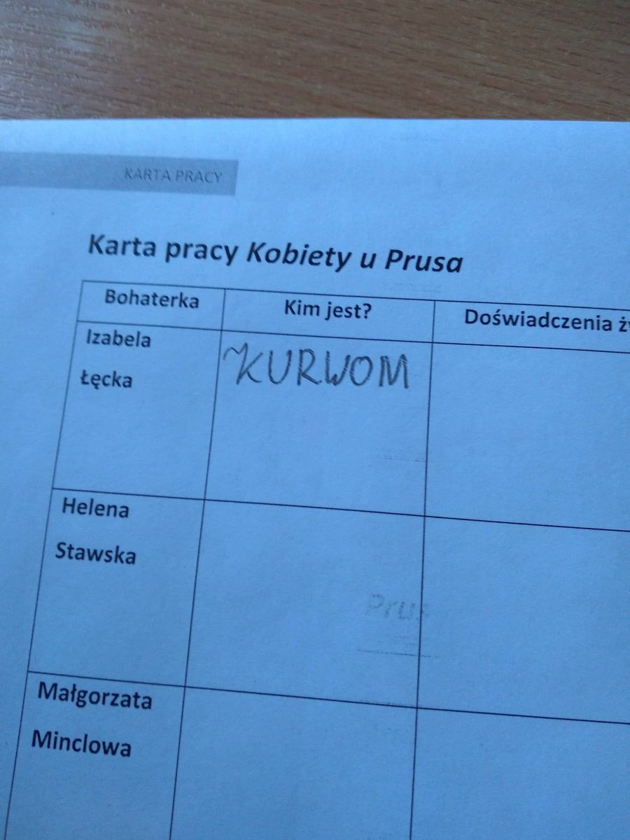 blackzerosn's tweet image. mood