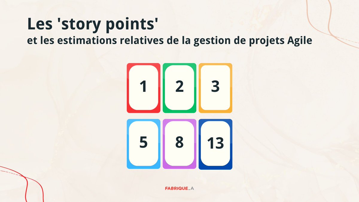 Les story points évaluent la complexité dans les projets agiles. Les techniques d'estimation comme les tee-shirts ou les buckets améliorent la planification. 

💡Apprenez-en plus:
bit.ly/MasterClassesW…