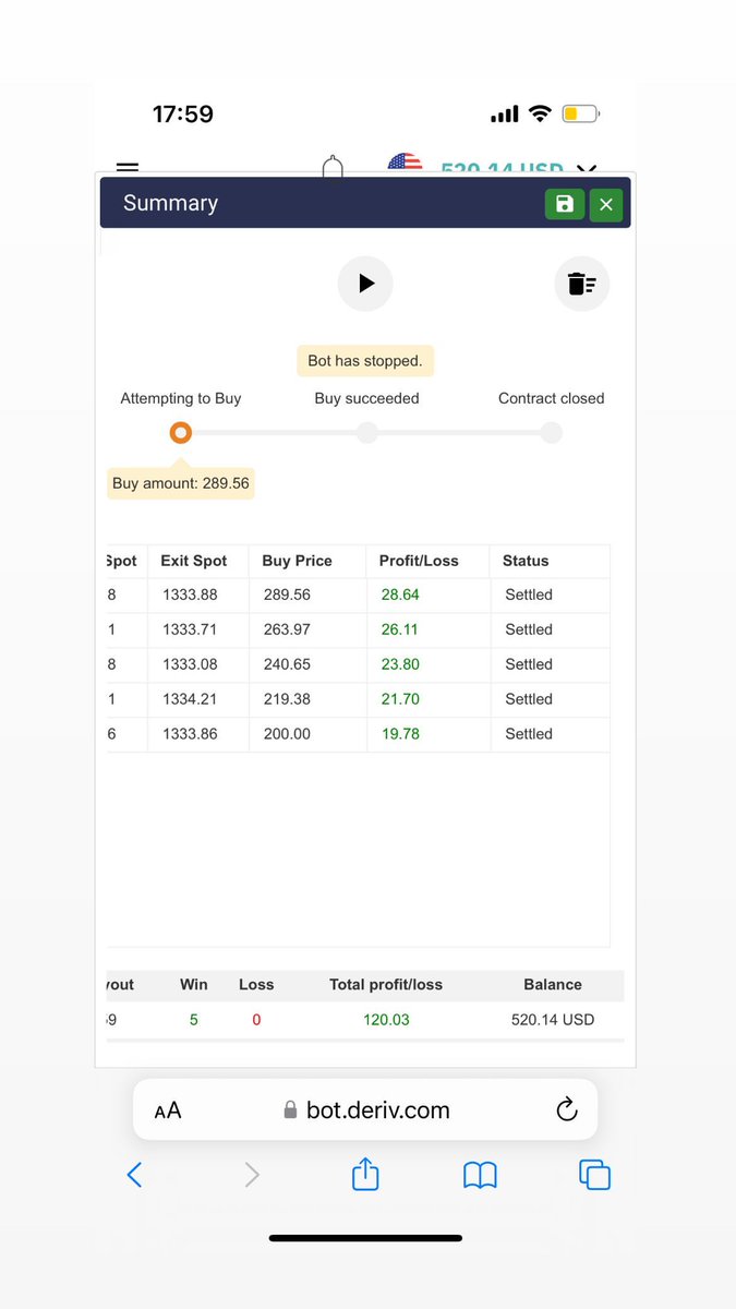 tonnie_n's tweet photo. who still doubt M7M bot
This bot is this perfect as long as you follow my instructions and signals
from 400$ to 1250$ 
🔥🔥🔥🔥🔥🔥🔥🔥🔥🔥🔥 https://t.co/WSmDBDaweg