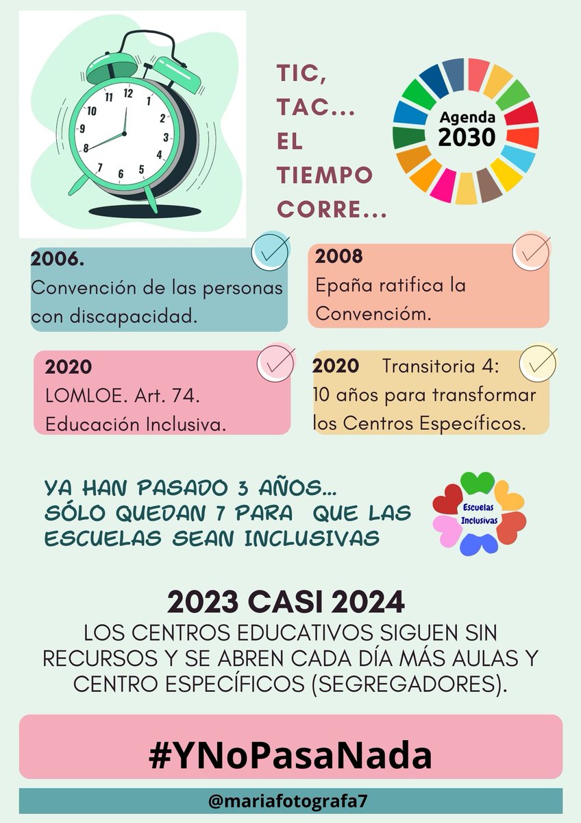 mariafotografa7's tweet image. TIC, TAC, EL TIEMPO CORRE... #YNoPasaNada ¿Cuánto tiempo tenemos que esperar aún, para que finalice la #segregacion y TODAS LAS PERSONAS TENGAN SUS DERECHOS. Por favor, que la FALTA DE RECURSOS, se solvente YA para que deje de ser una #excusa. #EducacionInclusiva @sociedadiversa