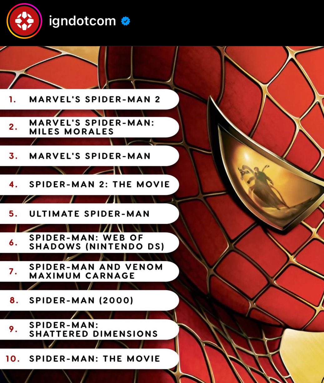 Top 10 Spider-Man Games