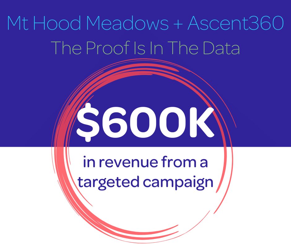 Ascent360 tweet media