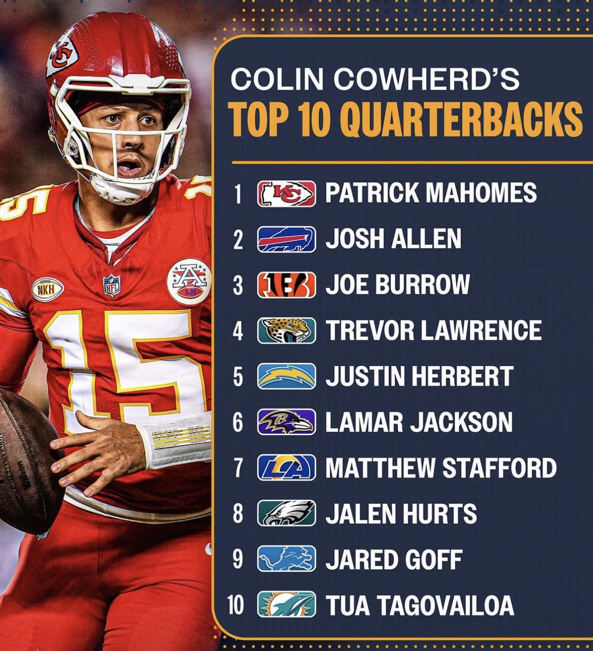 Quarterback With Big Beard