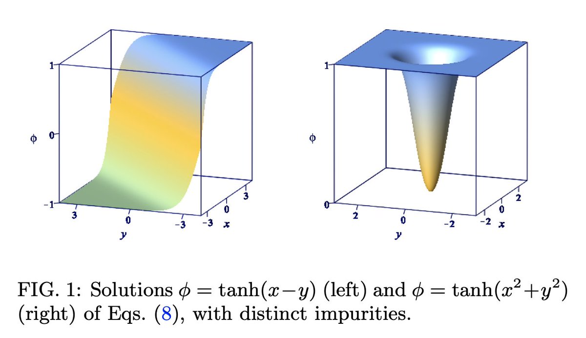 'Impurity-doped scalar fields in arbitrary dimensions', <a href="/DBazeia/">Dionisio Bazeia</a>+ arxiv.org/abs/2310.09862