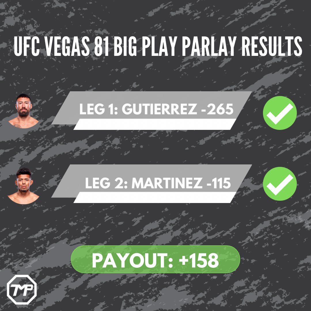 💰UFC VEGAS 81 BIG PLAY PARLAY RESULTS💰

#ufc #mma #sportsbetting #sportsbettingadvice #mmabetting #mmanews #gambling #bets #bigplayparlay #danawhite