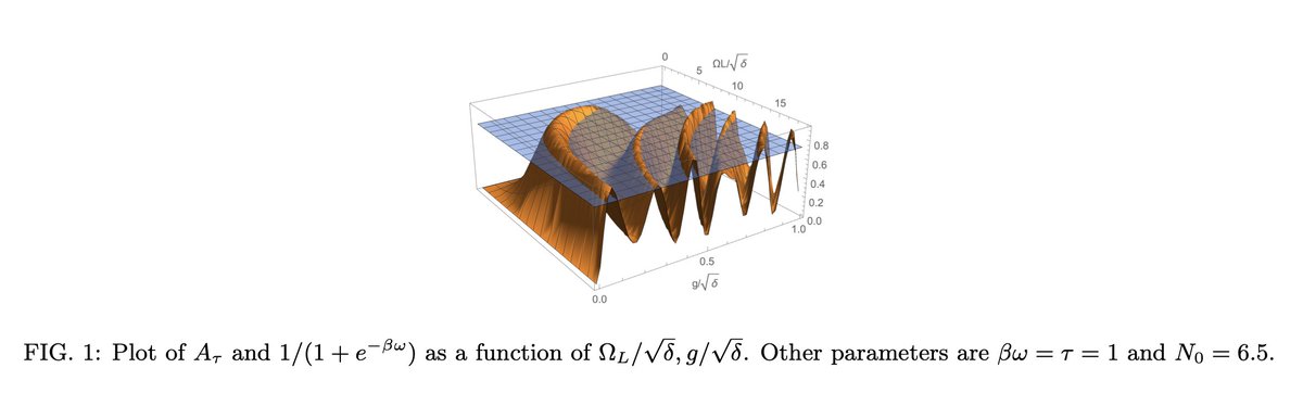 'Laser powered dissipative quantum batteries in atom-cavity QED', Zamir Beleño+ arxiv.org/abs/2310.09953