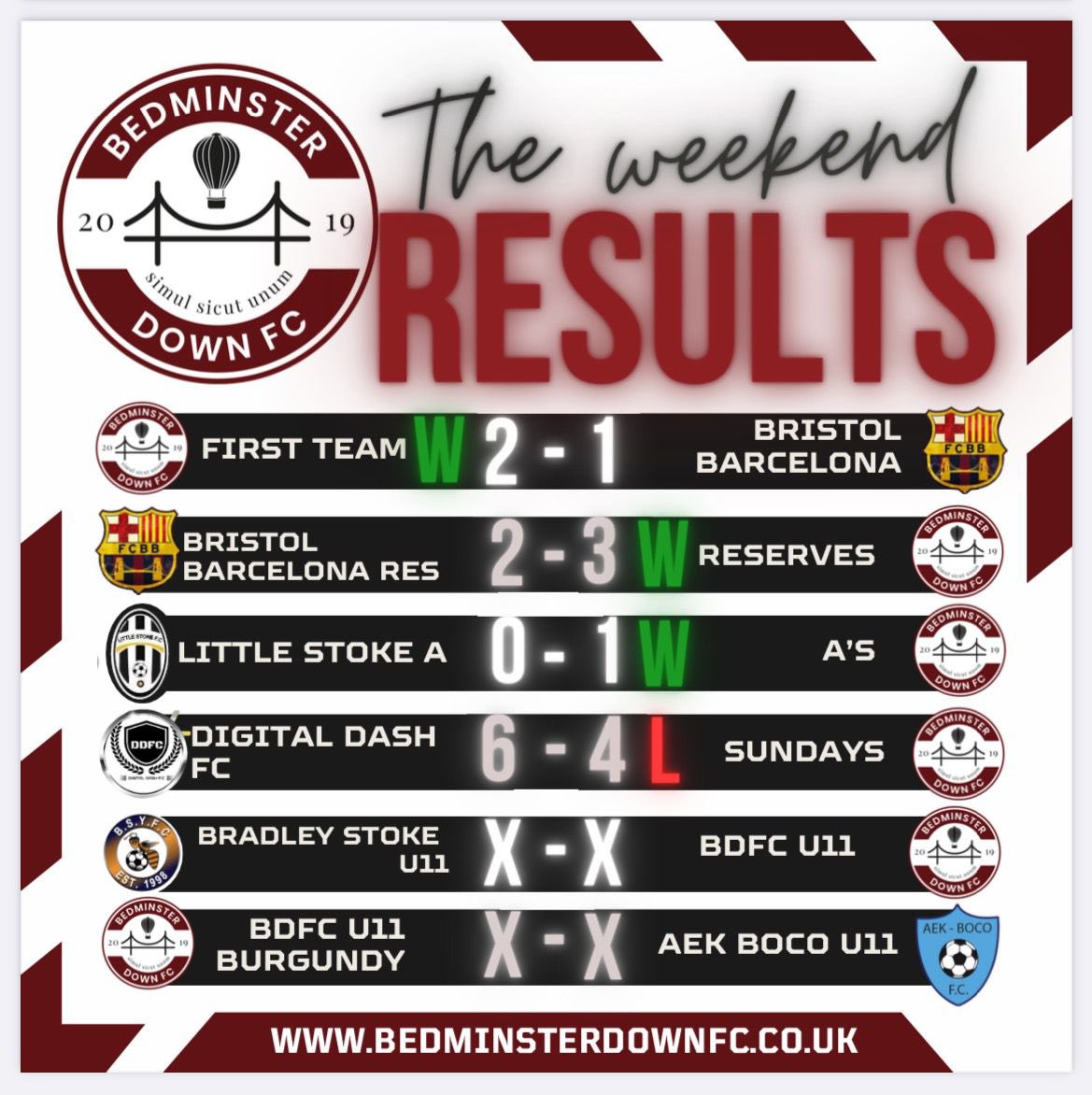 ⚽️ Season WK7 Results ⚽️