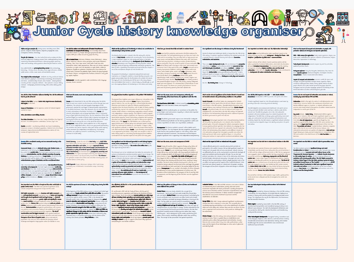 Trying to create a giant one-pager (possibly two-pager) covering the JC history course means learning how to use Microsoft Publisher, a lot of time, patience, editing and a minuscule font. 
Hoping to make something poster-worthy but we shall see 🤷🏻 #jchistory