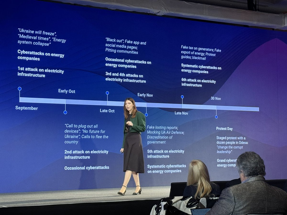 A timeline of a multi-layered sophisticated disinformation attack against #Ukraine by Ksenia Iliuk @ksurrealistic at #BlackBerrySummit