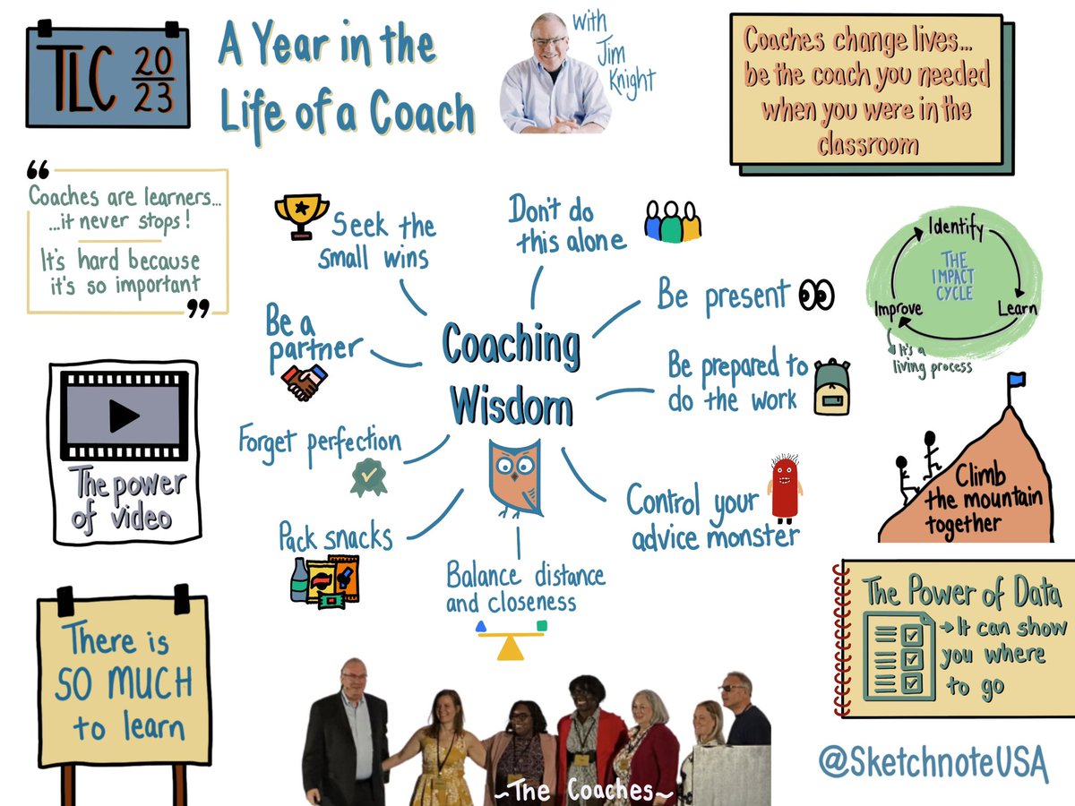 So many key takeaways from ‘A Year in the Life of a Coach’ keynote from <a href="/jimknight99/">Jim Knight 🇺🇦</a> this morning at #TLC2023 #CoachingWisdom
<a href="/CoachingPD/">Instructional Coaching Group</a> #sketchnotes #InstructionalCoach