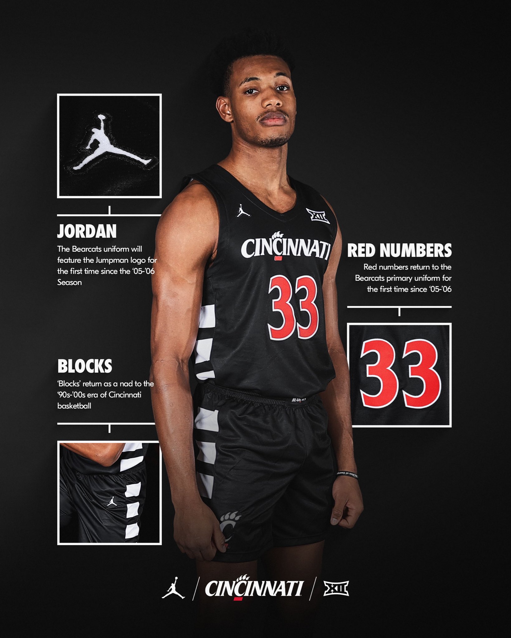 Barstool Cincinnati on X: First look at Bearcats Basketball all new Jordan  Uniforms  / X