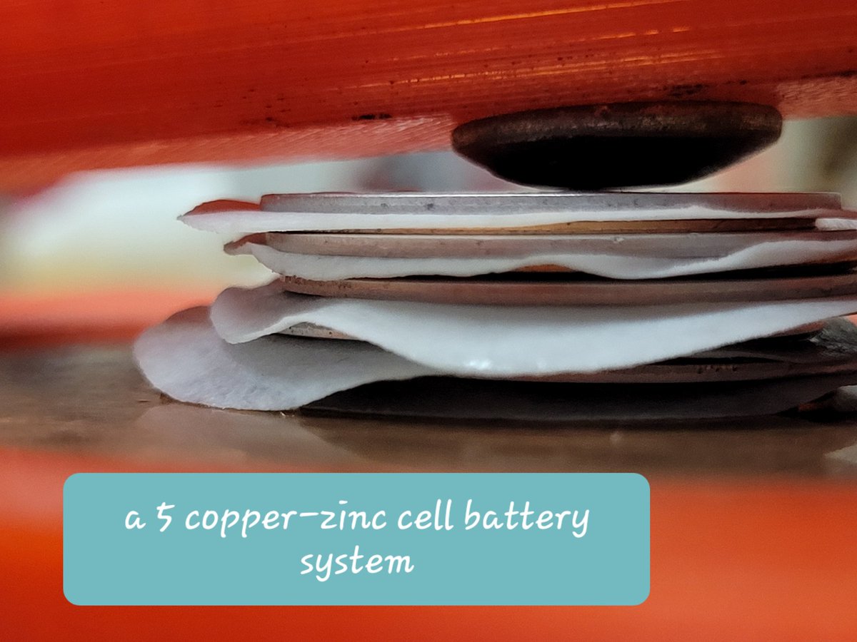 MsPChem's tweet image. Science club @CoEghs @ElkGrove_HS @District214 
Reinforced our scientific practices @argonne -
Lab safety,
Spreadsheet etiquette,
Vocabulary prefixes,
Whiteboard brainstorming,
Prototypes,
Iteration
3/4