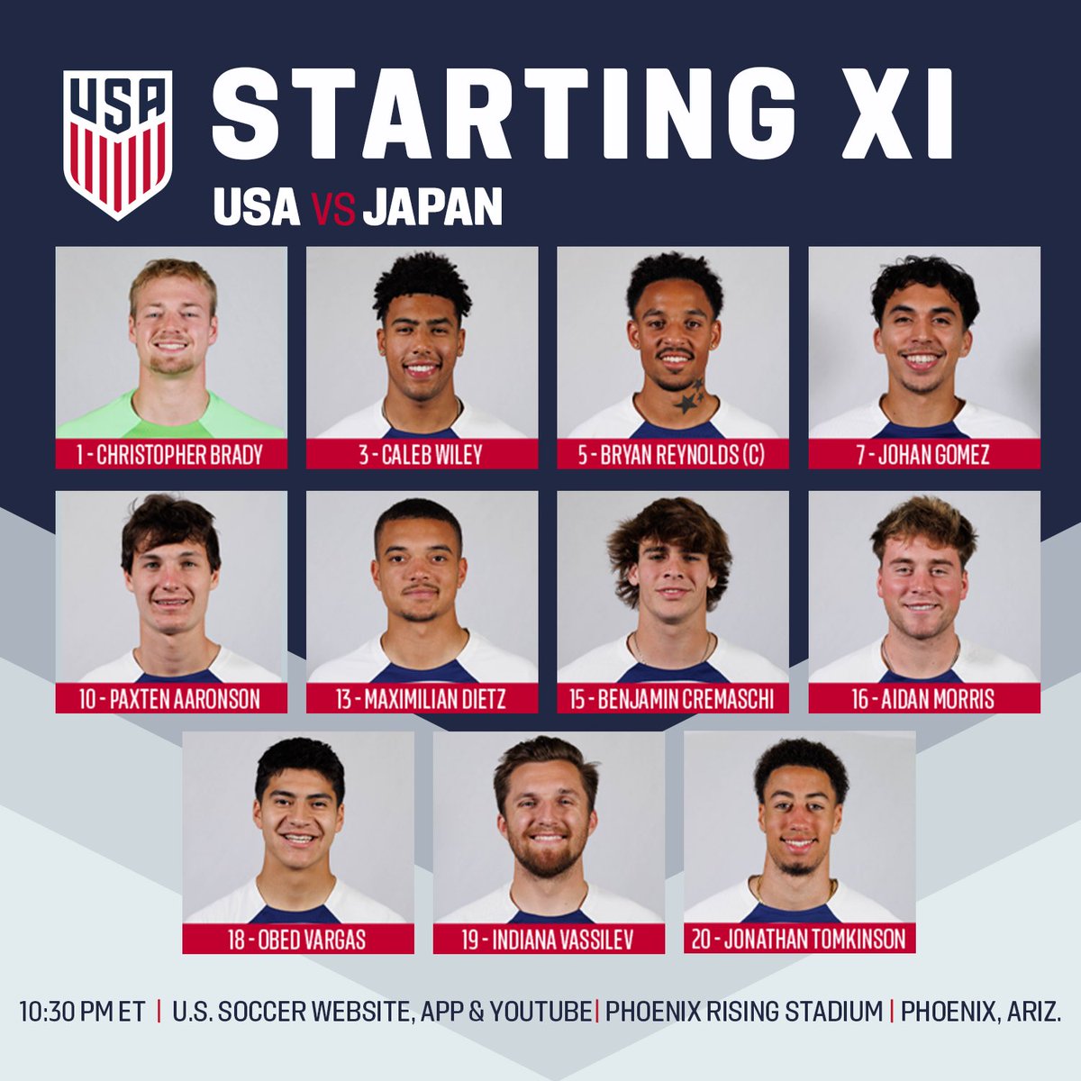 U.S. Soccer YNT tweet media