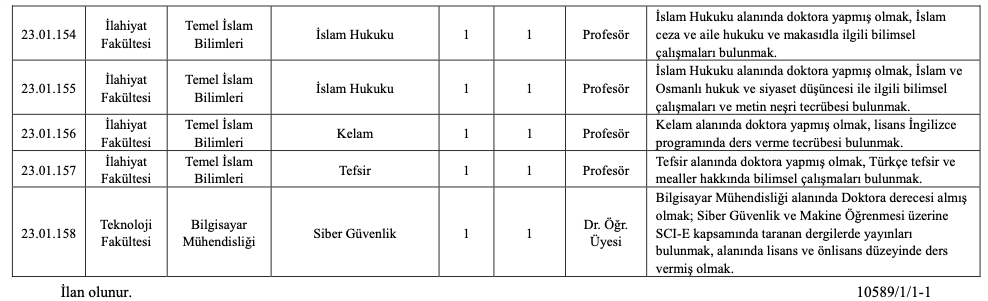 Marmara Üniversitesi İlahiyat Fakültesi ve Teknoloji Fakültesi Öğretim Üyesi Alım İlanı

resmigazete.gov.tr/ilanlar/eskiil…