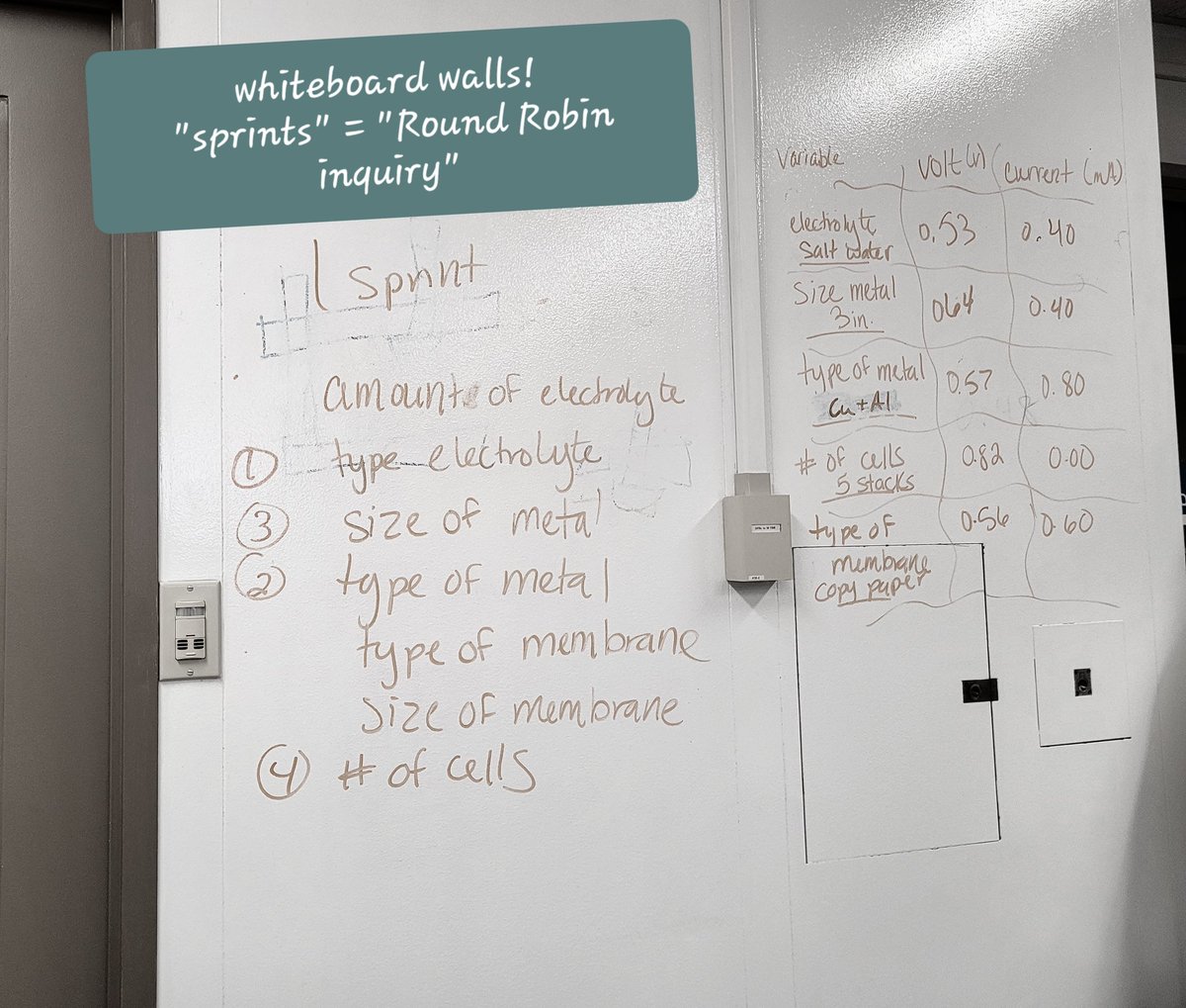 Ms. Park (@mspchem) on Twitter photo Thank you <a href="/argonne/">Argonne National Lab</a> learning lab for hosting <a href="/ElkGrove_HS/">Elk Grove High Sch.</a> <a href="/CoEghs/">EGHS CO-CURRICULARS</a> <a href="/District214/">District 214</a> Science Club! We will be back! Thank you <a href="/argonne/">Argonne National Lab</a> learning lab for hosting <a href="/ElkGrove_HS/">Elk Grove High Sch.</a> <a href="/CoEghs/">EGHS CO-CURRICULARS</a> <a href="/District214/">District 214</a> Science Club! We will be back!