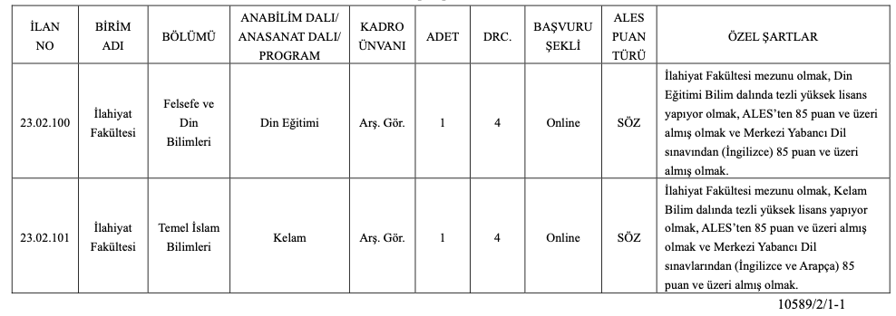 Marmara Üniversitesi İlahiyat Fakültesi Araştırma Görevlisi Alım İlanı

resmigazete.gov.tr/ilanlar/eskiil…