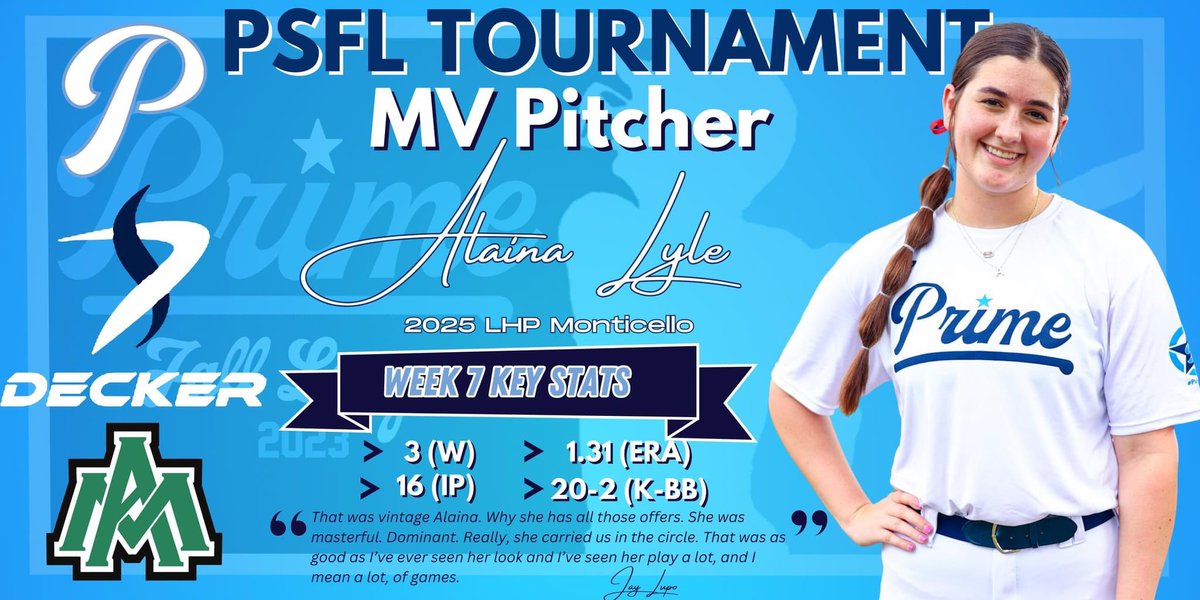 LyleAlaina's tweet photo. Extremely honored to receive the Tournament MVP 🥇 & the Tournament Pitcher 🥇 for the @ar_prime_sb #PFSL inaugural tournament. Thanks to all the college coaches who made it possible this fall! #PrimeArmy https://t.co/tpatHZ6FxP