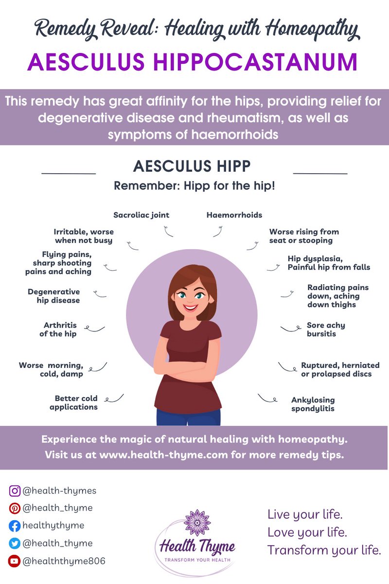 🌿 Explore the magic of Homeopathy at Health Thyme! Find relief for radiating pains, degenerative hip disease, haemorrhoids and more. Download the Infographic from our website. #HomeopathyHeals #homeopathyrocks #holistichealth #healingjourney #homeopathy #health
