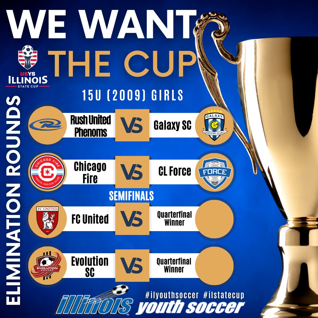 ILYOUTHSOCCER's tweet image. State Cup has reached the knockout rounds. Win or Go Home! #ilyouthsoccer #ilstatecup system.gotsport.com/org_event/even…