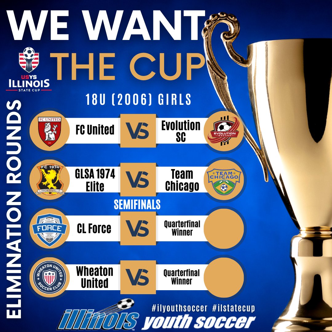 ILYOUTHSOCCER's tweet image. State Cup has reached the knockout rounds. Win or Go Home! #ilyouthsoccer #ilstatecup system.gotsport.com/org_event/even…