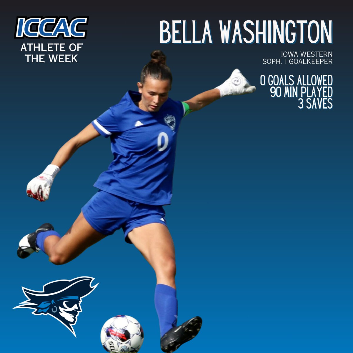 ICCAC Sports tweet media