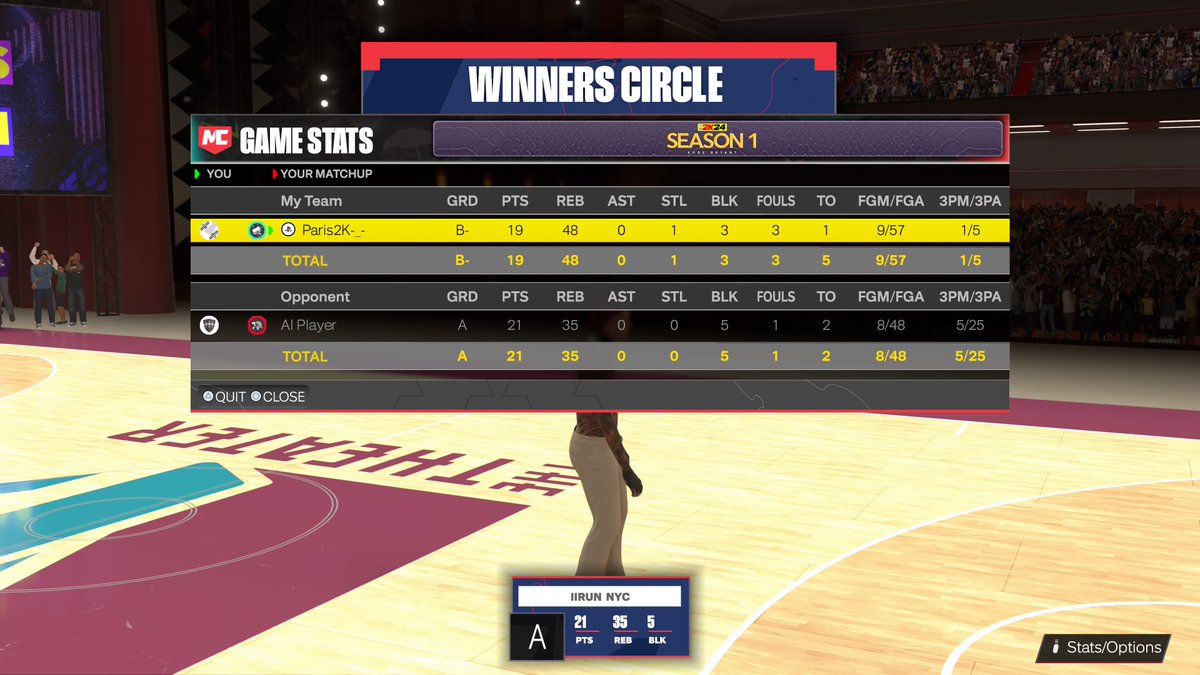 Parisgetsbusy tweet media