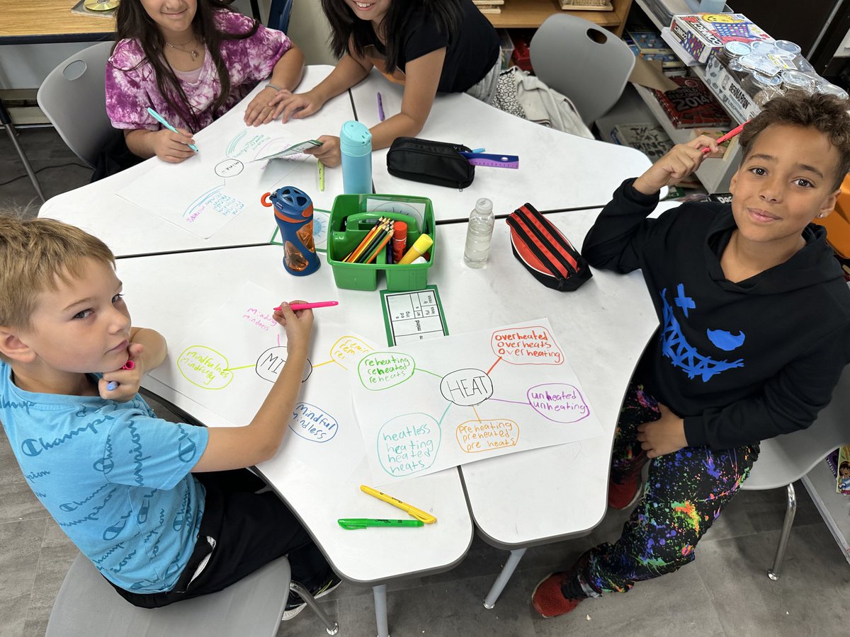 mrcdoublet's tweet photo. After practicing identifying base words, grade 4/5 made their very first word web by adding prefixes and suffixes to the base ‘cover.’ Then they were given word matrices to practice with a partner. #structuredwordinquiry ⁦@Woodman_Wolves⁩ ⁦@GEDSB⁩ https://t.co/HpScPFbMIF