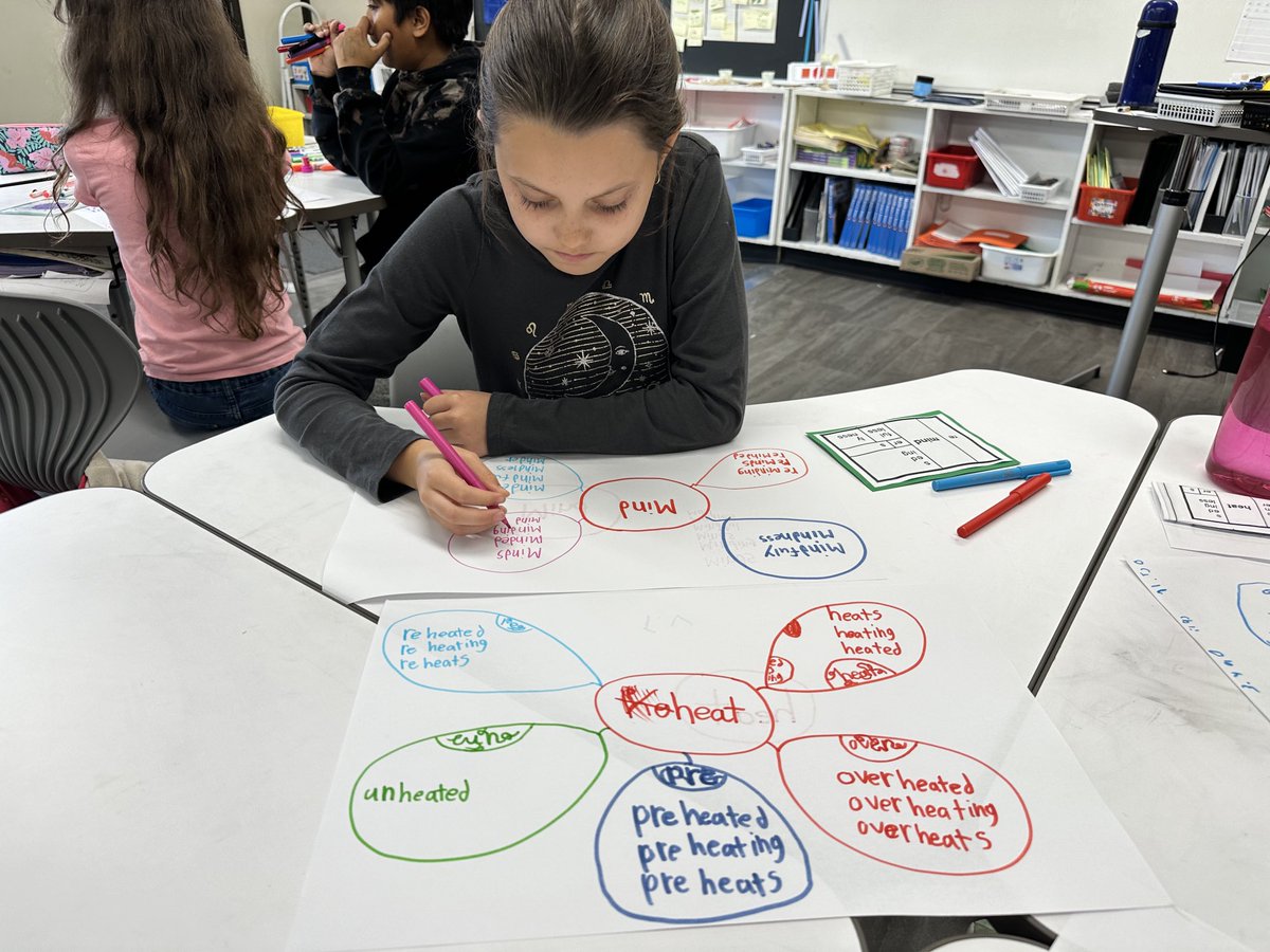 mrcdoublet's tweet photo. After practicing identifying base words, grade 4/5 made their very first word web by adding prefixes and suffixes to the base ‘cover.’ Then they were given word matrices to practice with a partner. #structuredwordinquiry ⁦@Woodman_Wolves⁩ ⁦@GEDSB⁩ https://t.co/HpScPFbMIF