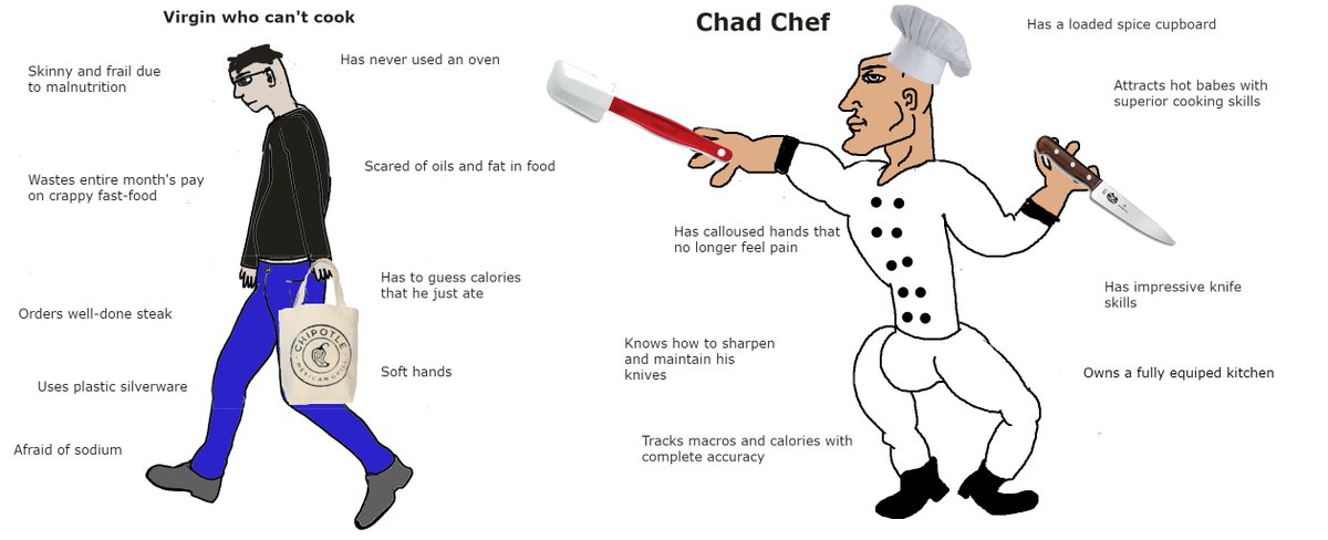 chainchads's tweet photo. its been a while.

back to the kitchen. https://t.co/XC7hFtT6vT