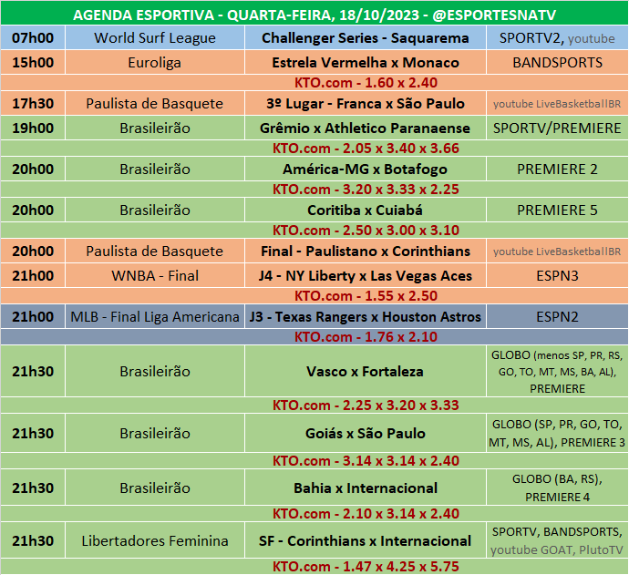 Esportes Na TV 📺 on X: A agenda esportiva desta SEGUNDA-FEIRA  (29/08/2022)  / X