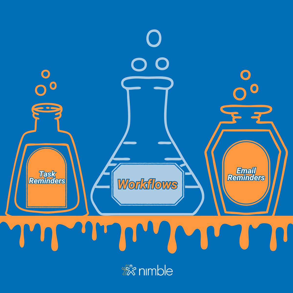 Nimble's tweet image. The Perfect Productivity Potion:
🔹 A dash of Workflows
🔹 A pinch of Task Reminders 
🔹 A touch of Email Reminders 

It&apos;ll have you falling under Nimble’s spell in no time. ✨🔮

Experience the magic yourself: ow.ly/OYSZ50PWUNz 

#CRM #SimpleCRM