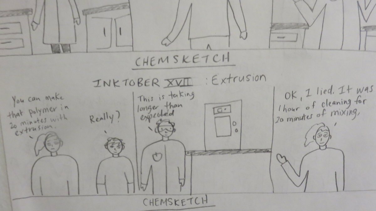 foranConcept's tweet image. They say its fast until you have to clean up #extrusion #dryprocess #chemsketch #lablife #inktober2023