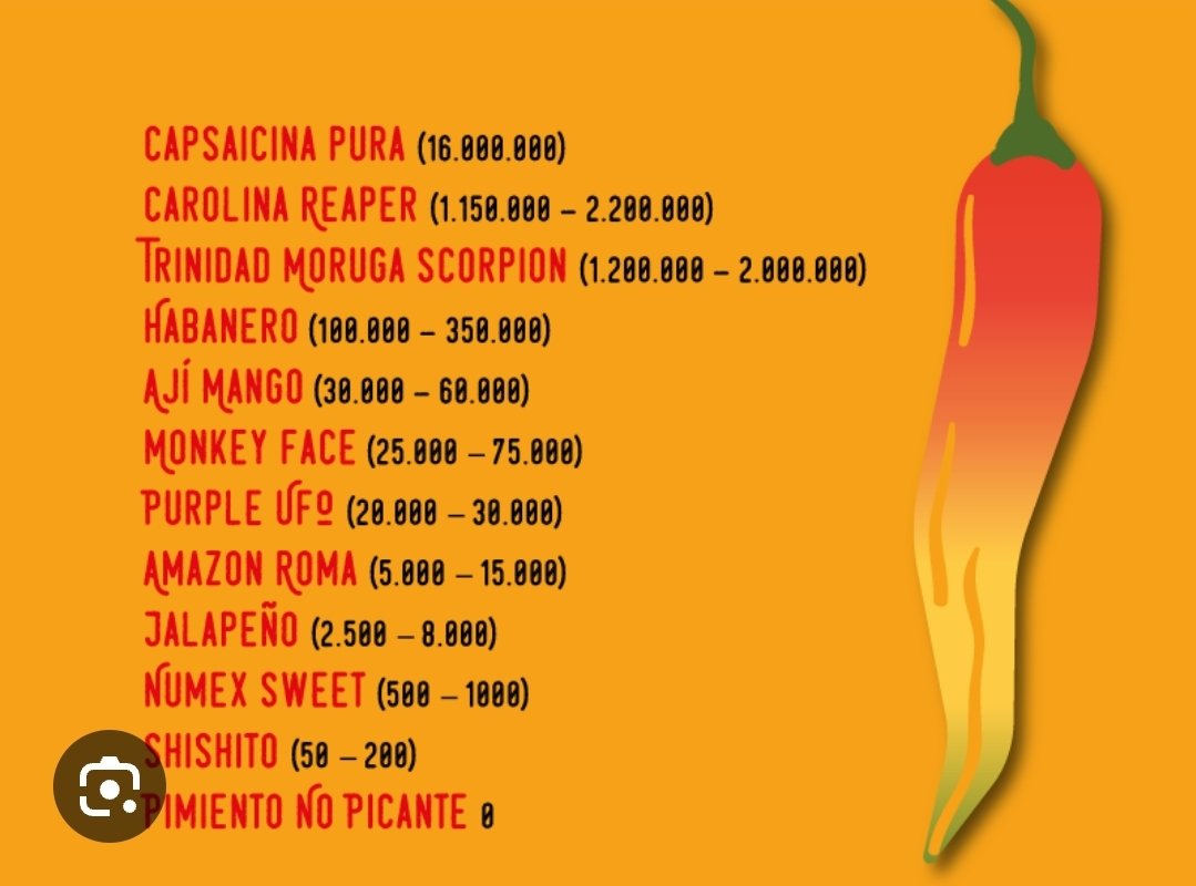 Hola <a href="/eltatoyoung/">Tato Young</a> <a href="/CharlottePapers/">Charlotte Sometimes</a> <a href="/EleonoraCole/">Eleonora Cole</a> soy Tato de La Plata. Esta es la escala hasta el Carolina Reaper. Saludos