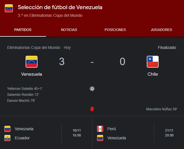 KmanuS88's tweet photo. Empate con Brasil y goleada a Chile. La vinotinto viene flama. https://t.co/gQkwBiwoOO