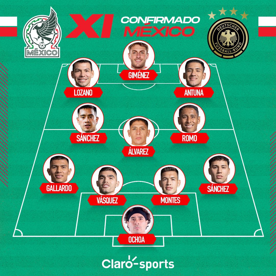 Claro Sports - ¡LOS CAMPEONES DEL FÚTBOL MEXICANO!🏆🇲🇽⚽️ El