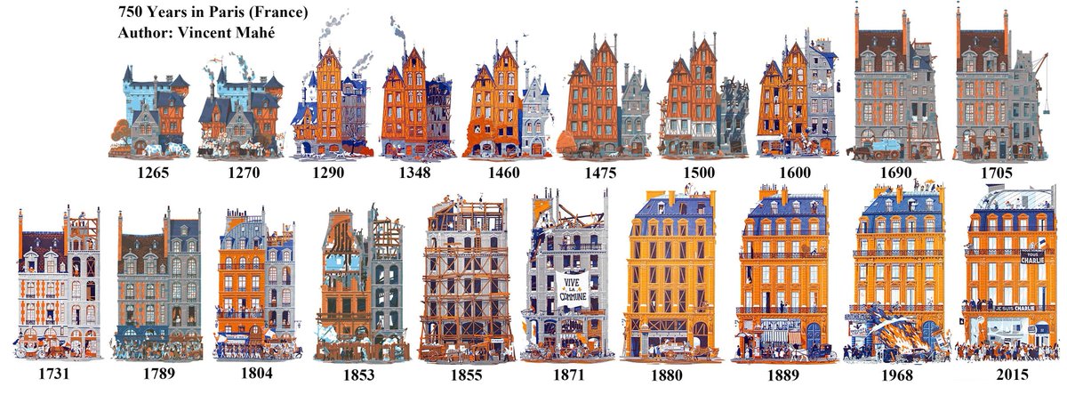 Simon Kuestenmacher tweet media