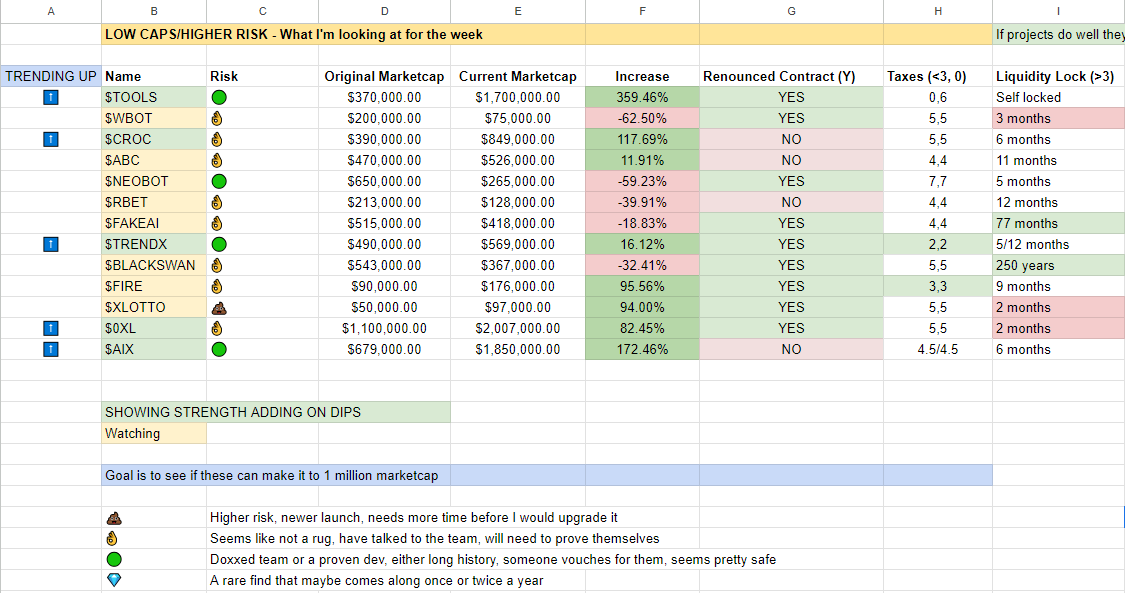 IncomeSharks tweet media