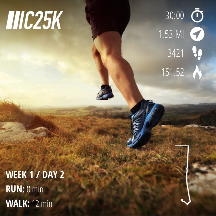 shalindram's tweet photo. Just finished week 1 day 2 of #C25K with @c25kfree #everymomentcounts #run #running #health #fitness #couchto5k https://t.co/ubEtjNJnIJ