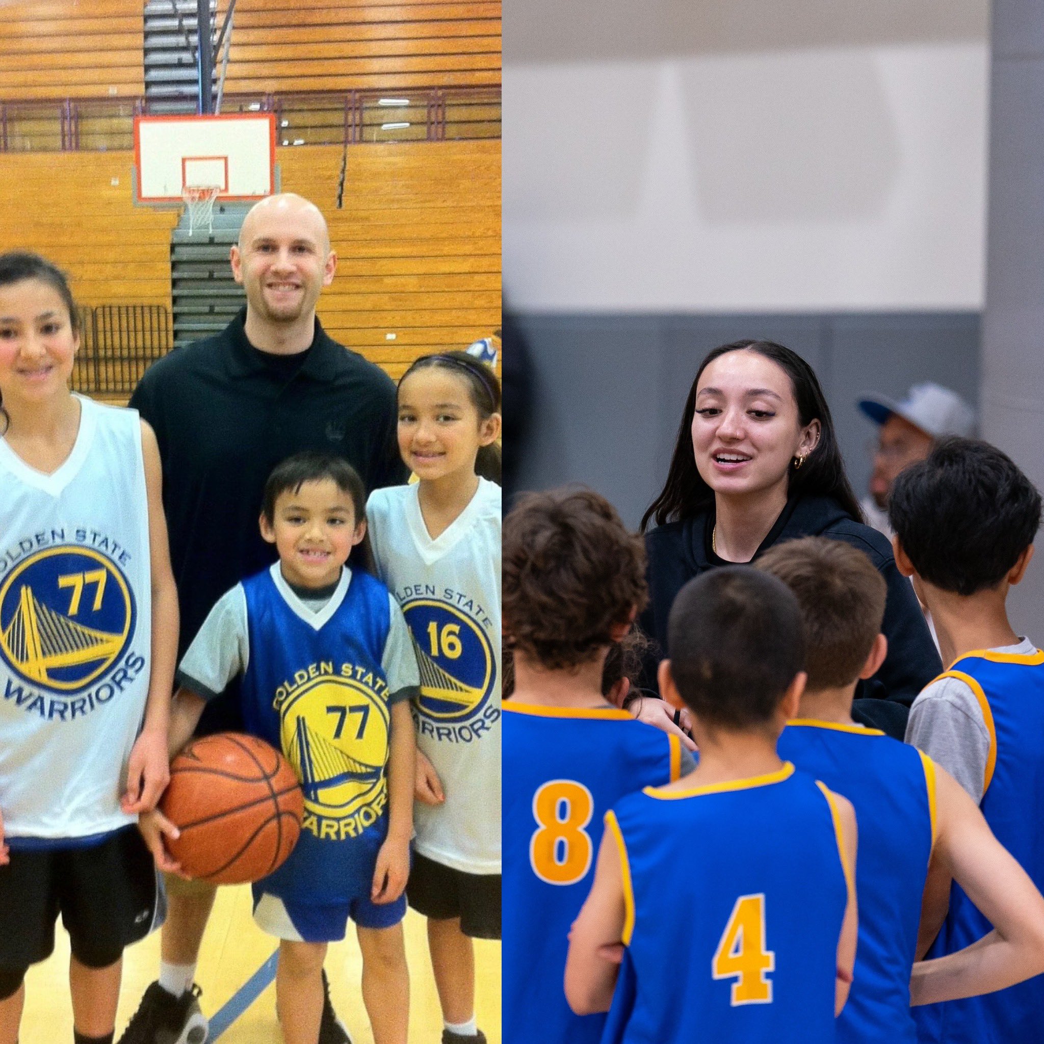 Warriors basketball roster sale