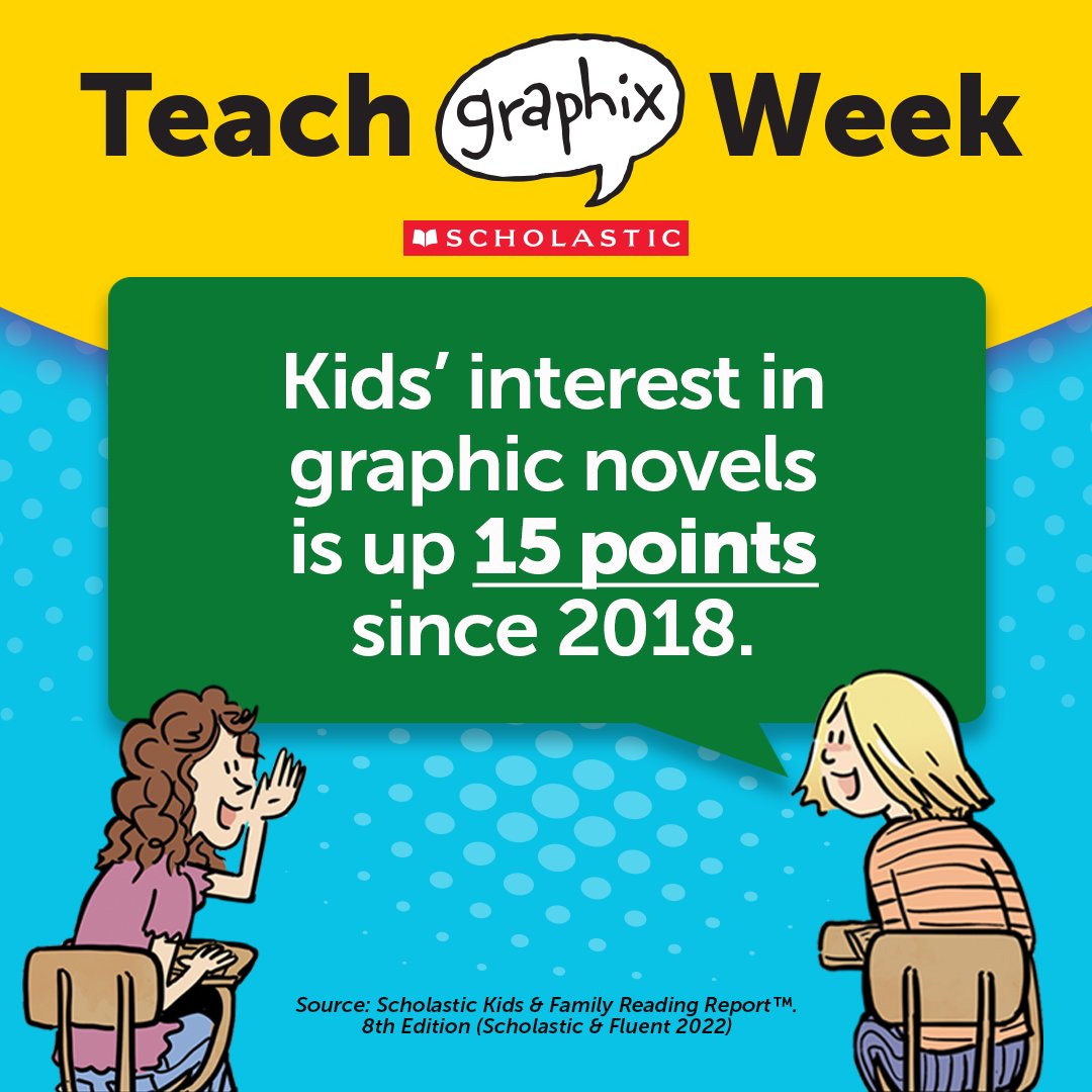 ScholasticEdu's tweet photo. 💥 Kids' interest in reading #GraphicNovels is up 15 points since 2018! Here are free @GraphixBooks teaching tools to engage students in learning with comics and graphic novels: https://t.co/xzNPolO1oa #TeachGraphix https://t.co/diMhyOVYlS