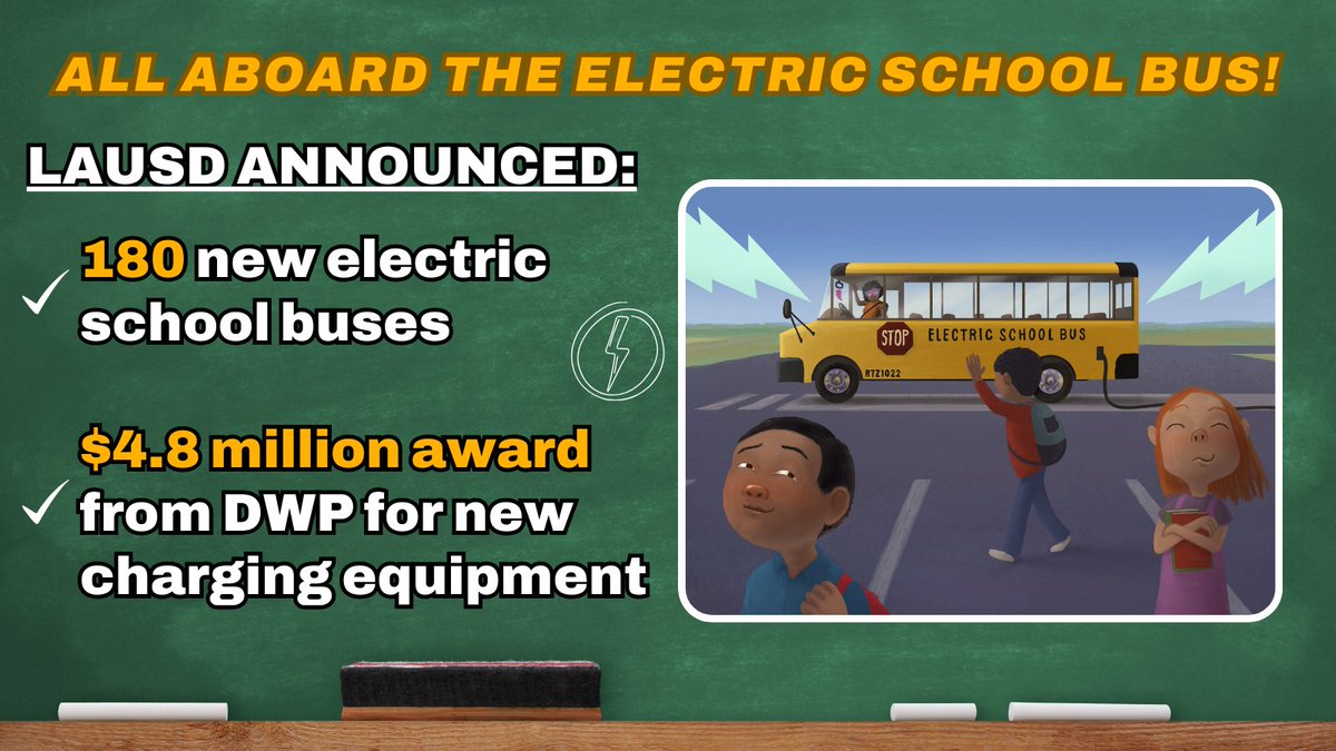 🥇<a href="/LASchools/">Los Angeles Unified</a> &amp; <a href="/LAUSDSup/">Alberto M. Carvalho</a> announce 180 new electric school buses and $4.8M from DWP for expanding charging infrastructure! 
LAUSD is making MAJOR leaps to #ElectrifyLAUSD.
<a href="/DrGeorgeMcKenna/">George McKenna</a> <a href="/Monica4LA/">Mónica García</a>  <a href="/ScottAtLAUSD/">Scott M. Schmerelson</a> <a href="/NickMelvoinBD4/">Board Member Melvoin</a> <a href="/Jackie4LAkids/">Jackie Goldberg, LAUSD Board President</a> <a href="/Kelly4LASchools/">Kelly Gonez, LAUSD</a> <a href="/TanyaForLAUSD/">Tanya Ortiz Franklin</a>