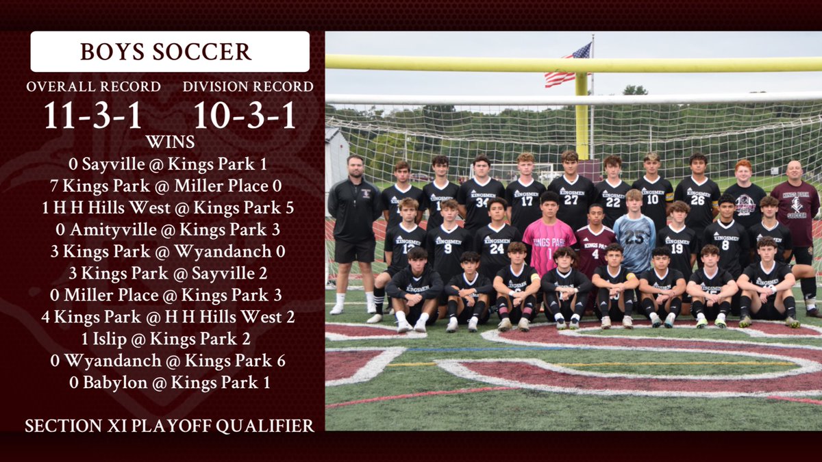 Kings Park Athletics (@kpcsdathletics) on Twitter photo 
