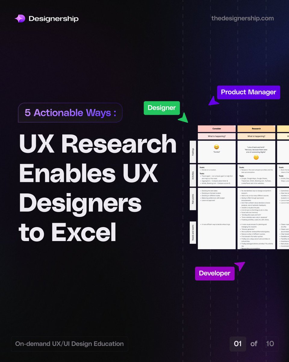 Designership tweet media