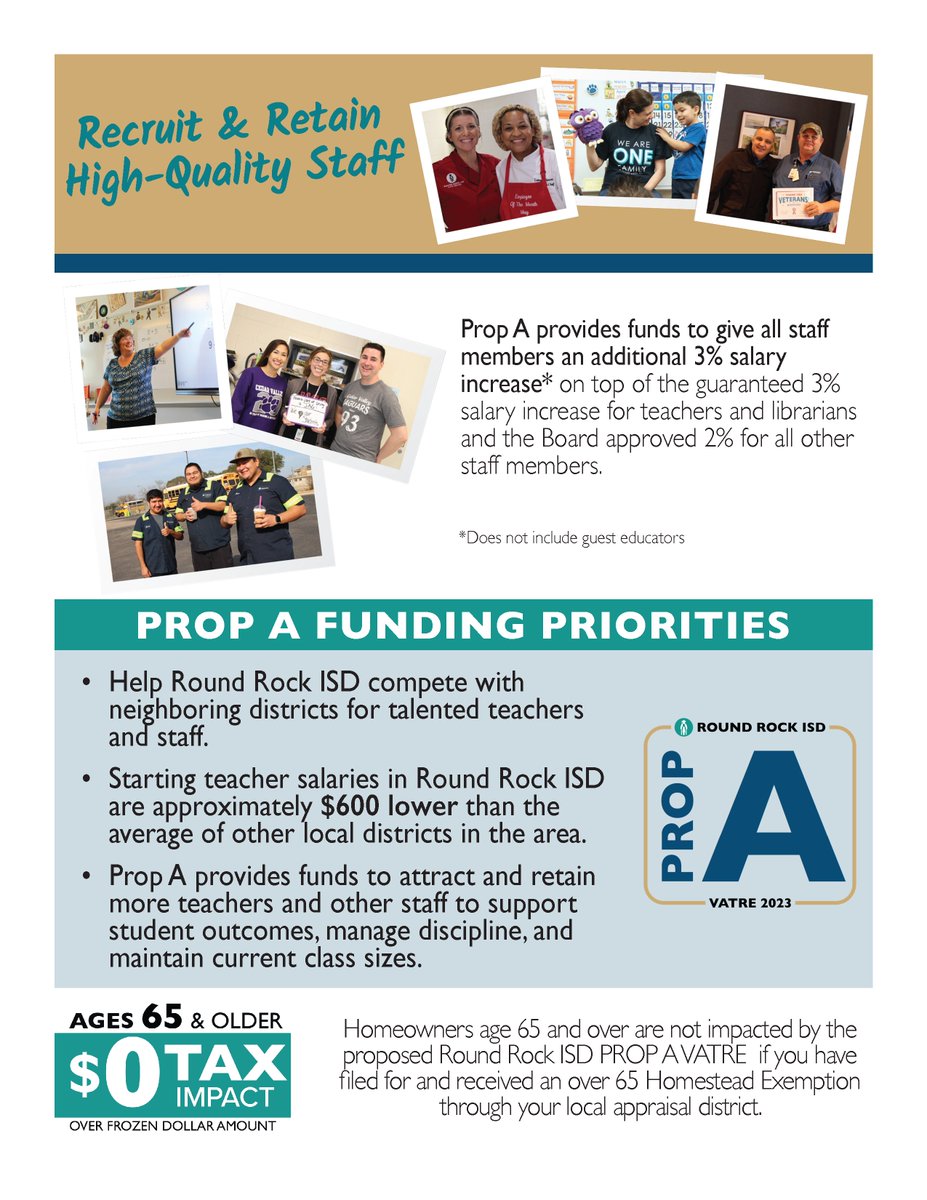 Proposition A includes funds to increase compensation for every Round Rock ISD employee at every District facility and  impacts every student, teacher, and staff member. Learn more at roundrockisd.org/prop-a-2023